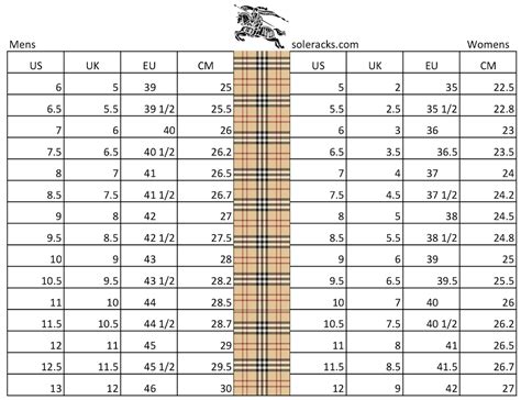 burberry men shoes size chart|Burberry size chart conversion.